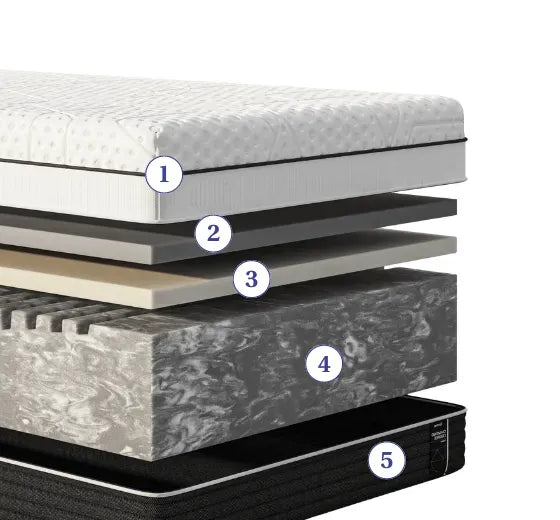 Emma Deluxe Diamond Cool