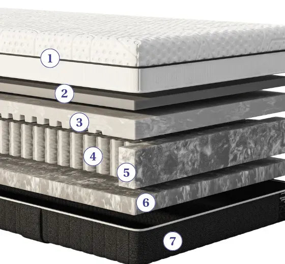 Emma Deluxe Diamond Cool